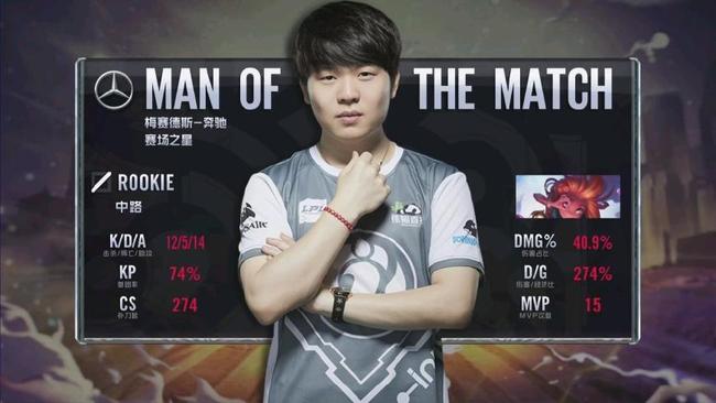 多出场机会 多出场机会